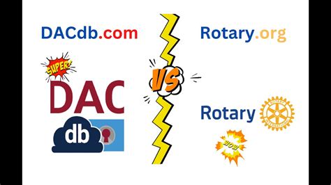 dacb caps rotary.
